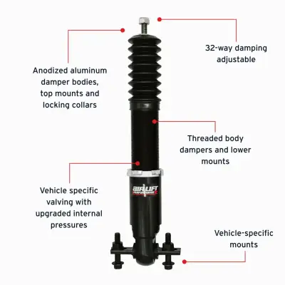 AIRLIFT 76507 MUSTANG S550/S650 REAR AIR KIT D2BDMOTORWERKS.COM