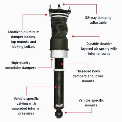 AIRLIFT Q60 FRONT AIR STRUTS 16-22