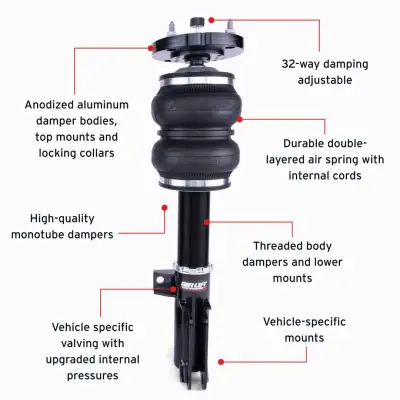 AIRLIFT MUSTANG S197 05-14 FRONT AIR STRUTS 